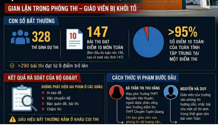 tin-tuc-moi-nhat tin tức online mới nhất
